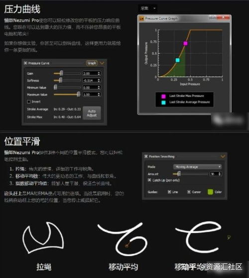 解鎖創(chuàng)意潛能 精品素材插件大合集與基礎(chǔ)軟件服務(wù)指南